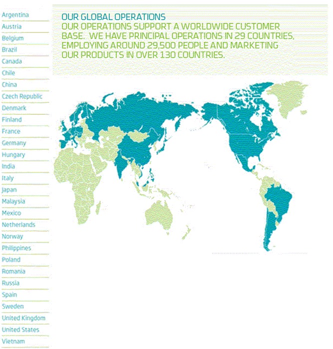 Global operations